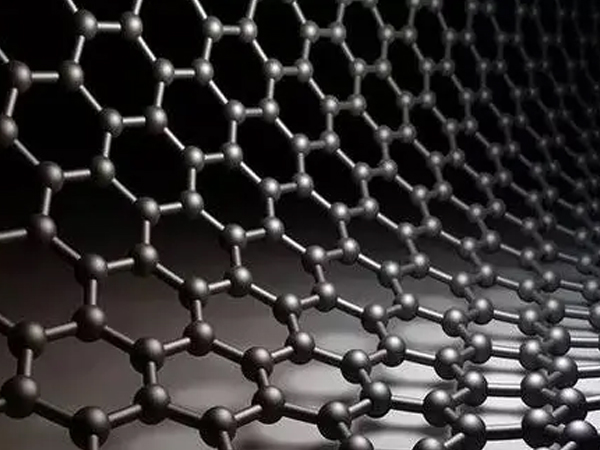 What are the graphene companies?